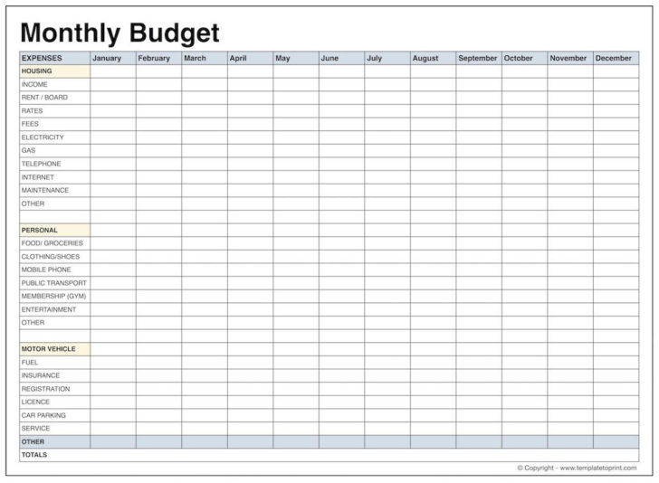google sheet template house monthly expenses