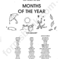 Months Of The Year  Days Of The Week Spanish Pronouns Chart