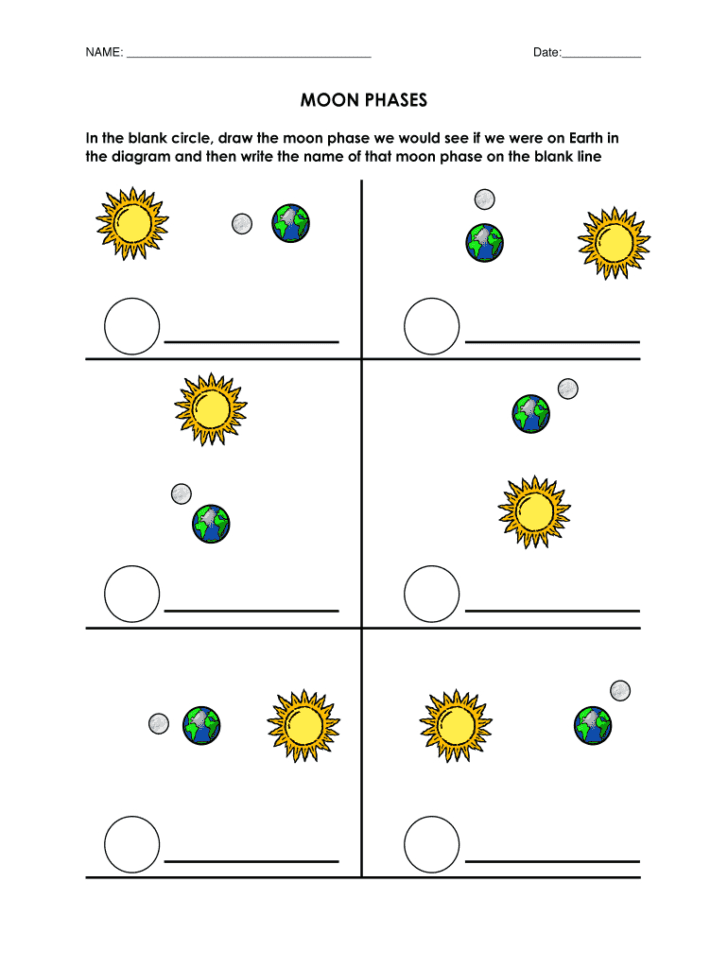 Moon Phases Worksheet Answers