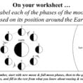 Moon Phases Worksheet Answers Adding And Subtracting