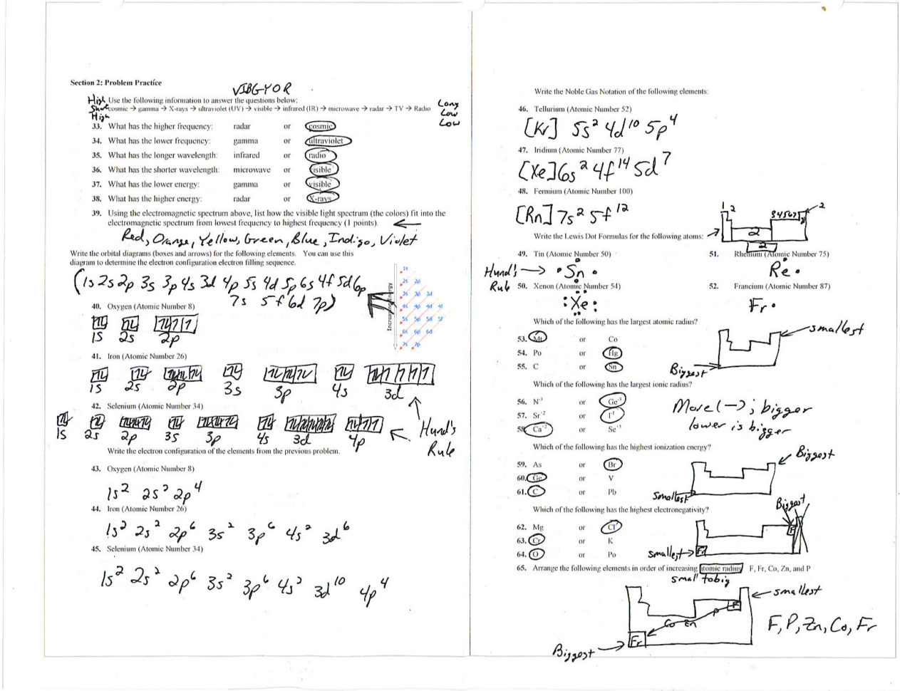 Morris Joechemistry  Unit 3  Electron Configurations
