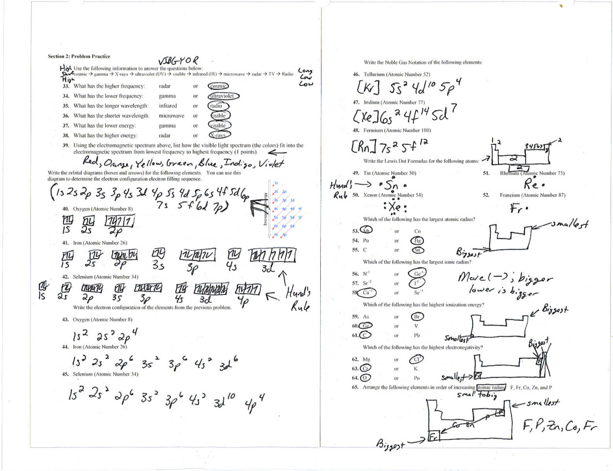 Morris Joechemistry  Unit 3  Electron Configurations