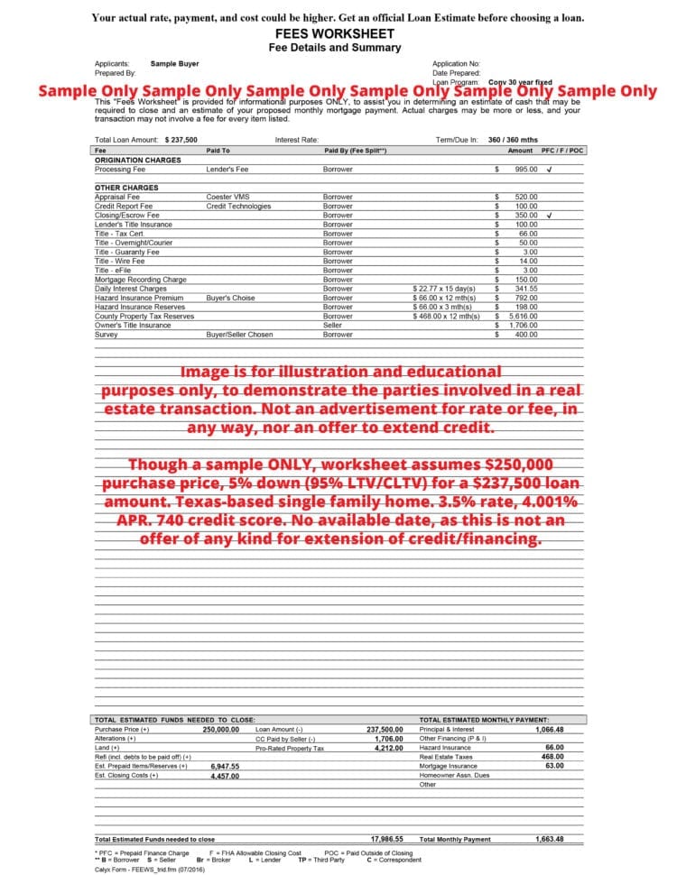 Mortgage Closing Costs  What Do They Include