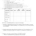 Most Common Isotope Worksheet 1