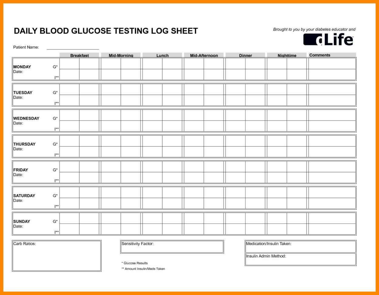 Most Popular Printable Chart For Blood Sugar Levels Blood