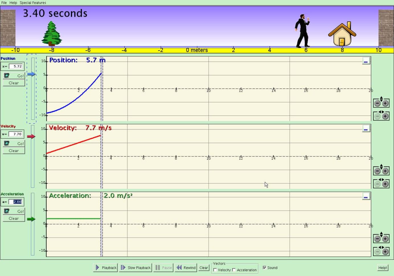 Motion Concepts Displacement Velocity  Acceleration Graphs