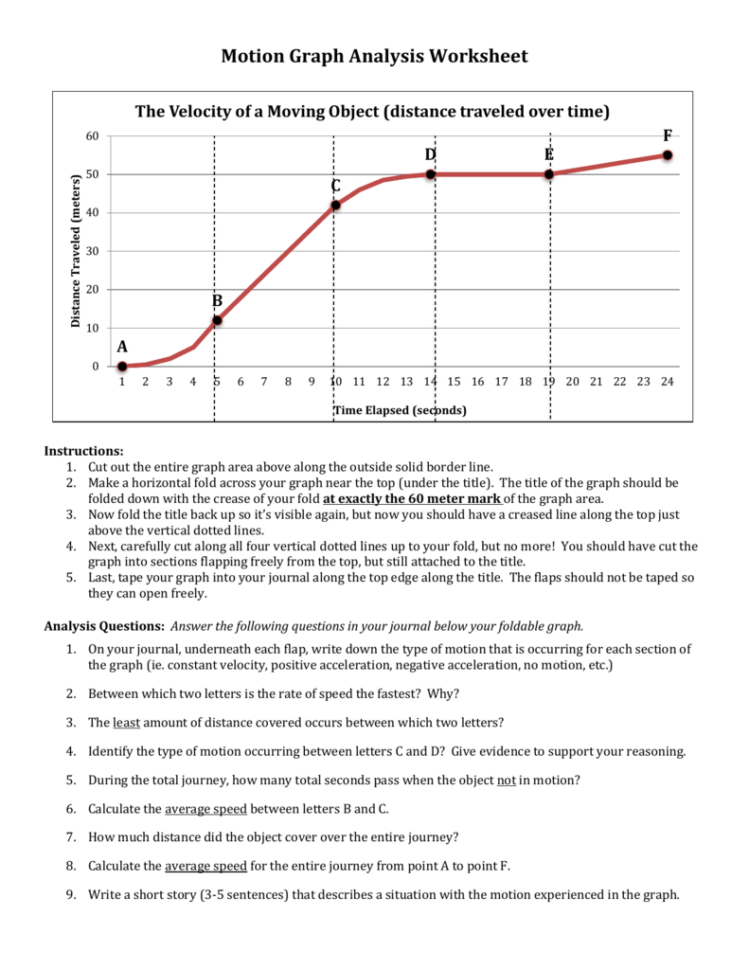 Motion Graph Analysis Worksheet — db-excel.com