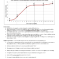 Motion Graph Analysis Worksheet