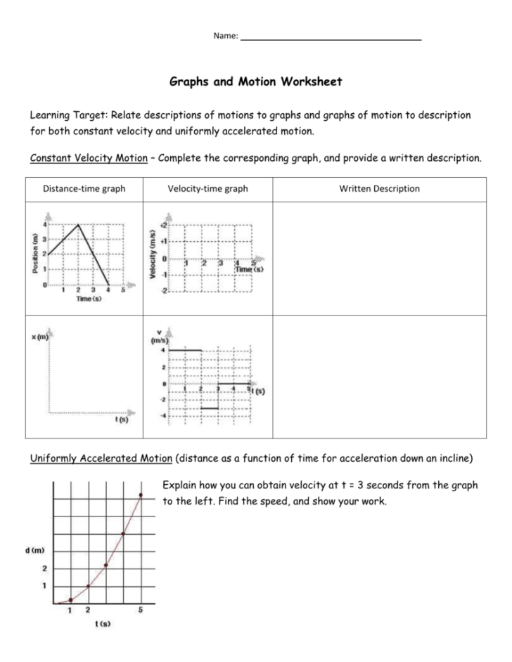 Motion Graphs Worksheet
