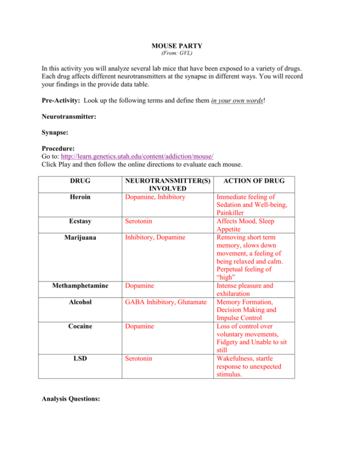 Mouse Party Worksheet — db-excel.com