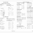 Moving Words Math Worksheet Answers 4 A Best Of Pre Algebra