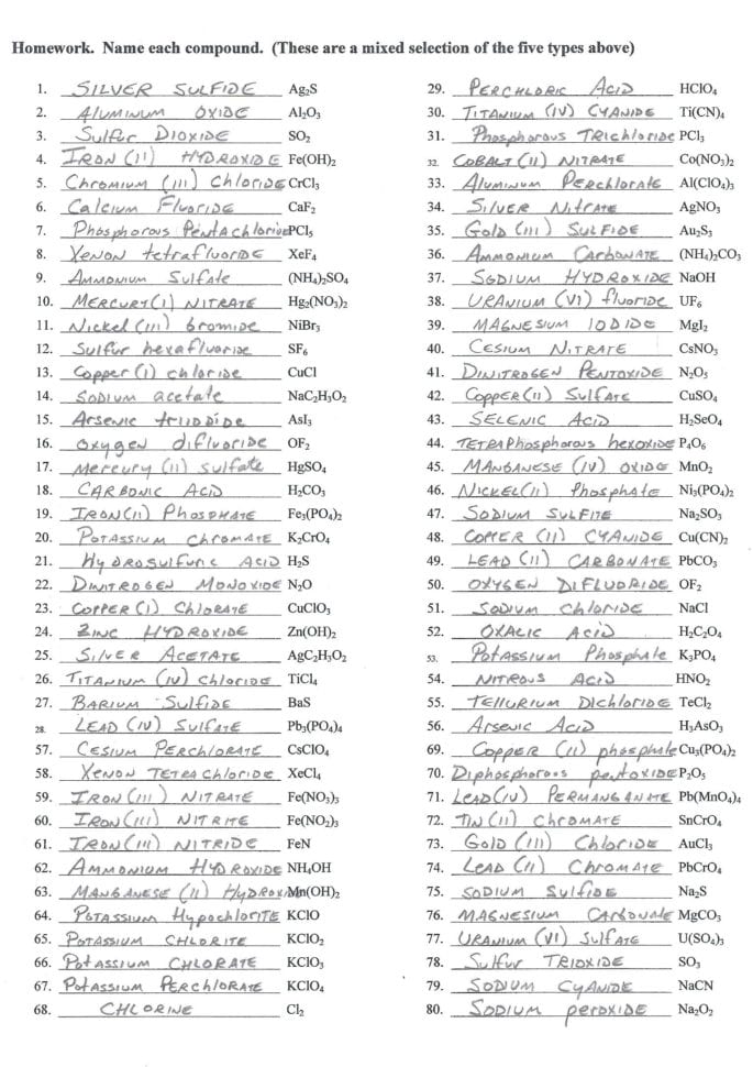 Mr D's Cp Chemistry 20182019 Web Page
