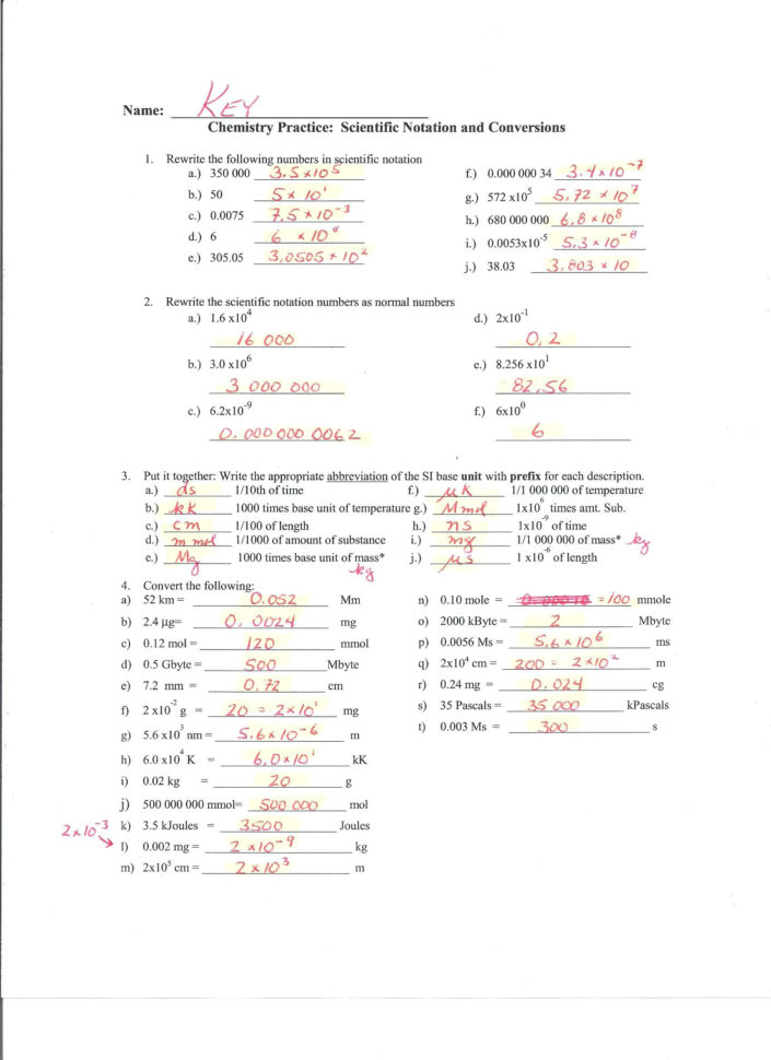 Mr D's Cp Chemistry 20182019 Web Page