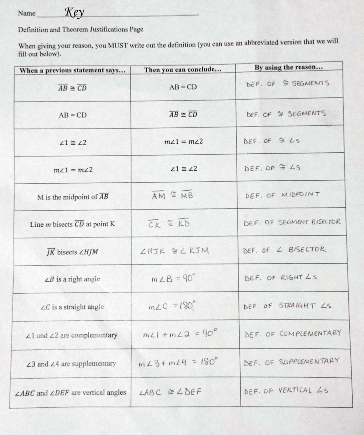 Two Column Proof Practice Worksheets