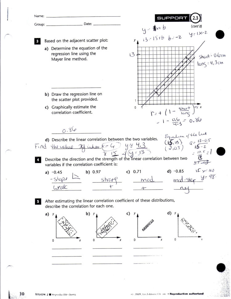 Mrsmartinmath Licensed For Noncommercial Use Only  Math