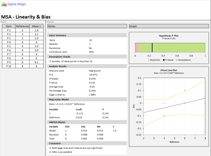 Gage Rr Worksheet