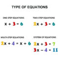 Multi Step Equation Solver Math Types Of Equations Solving