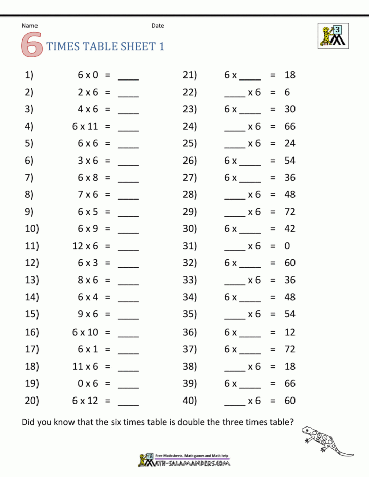 multiplication-review-worksheets-db-excel