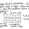 Multiplication Tape Diagram  Math Elementary Math 3Rd