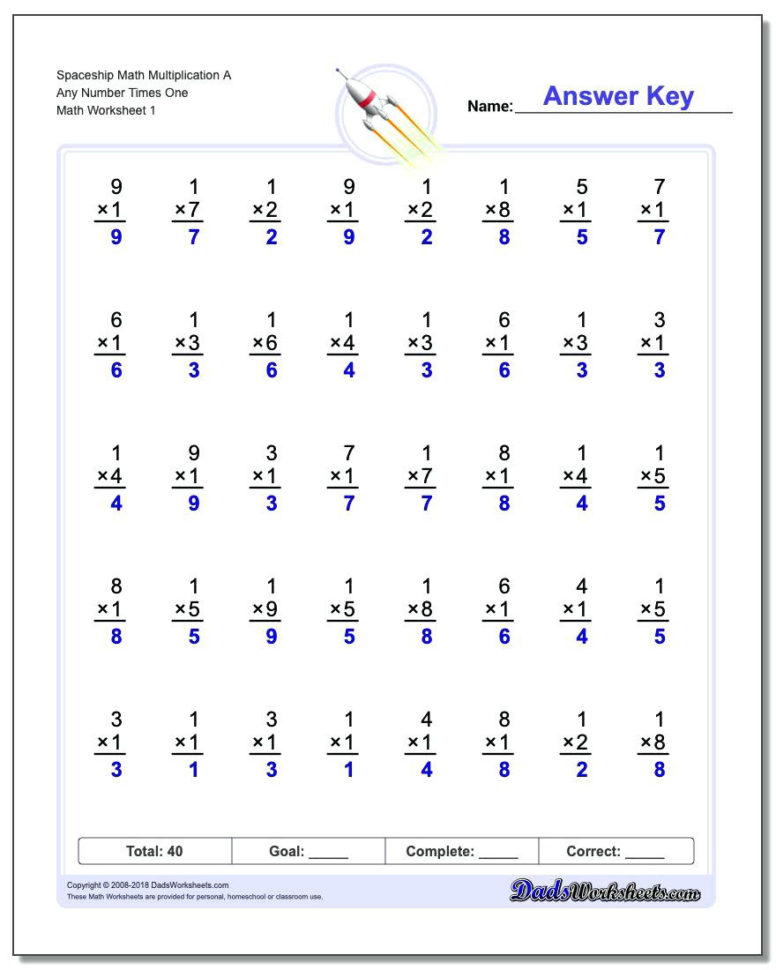 Multiplication Worksheets For 6Th Grade Multiplication
