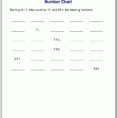 Multiplication Worksheets For Grade 3
