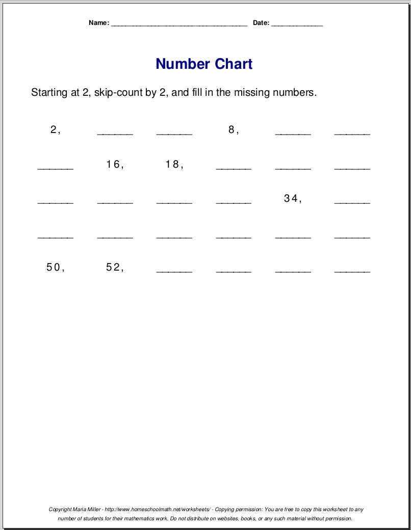 Multiplication Worksheets For Grade 3
