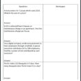 Multiply And Dividing Integers Worksheets Math Free Integer