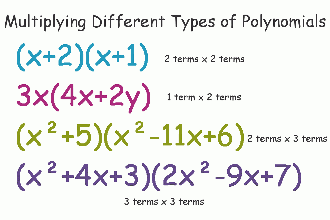 Multiply Polynomials With   Foil  Grid Method  Owlcation