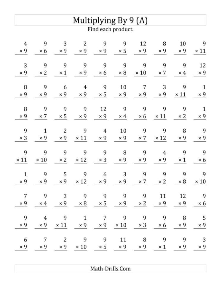 Multiplying 1 To 129 A