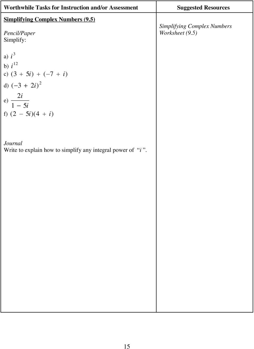 Adding Subtracting Multiplying Complex Numbers Independent Practice Worksheet