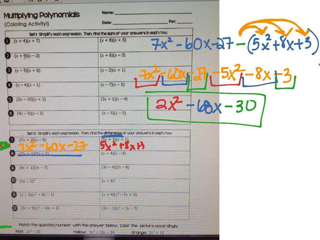 Multiplying Polynomials Coloring Activity  Math Algebra