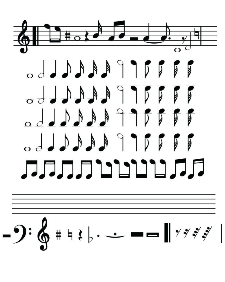 Music Theory Coloring Pages – Appliedprintco