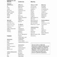 Music Therapy Worksheets Couples Therapy Worksheets As Homophones