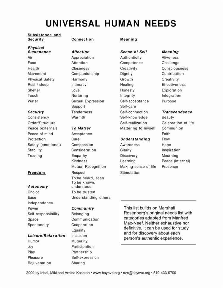 Music Therapy Worksheets Couples Therapy Worksheets As Homophones