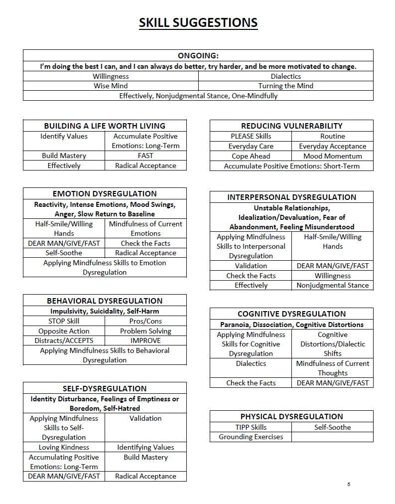 Dbt For Bpd Worksheets