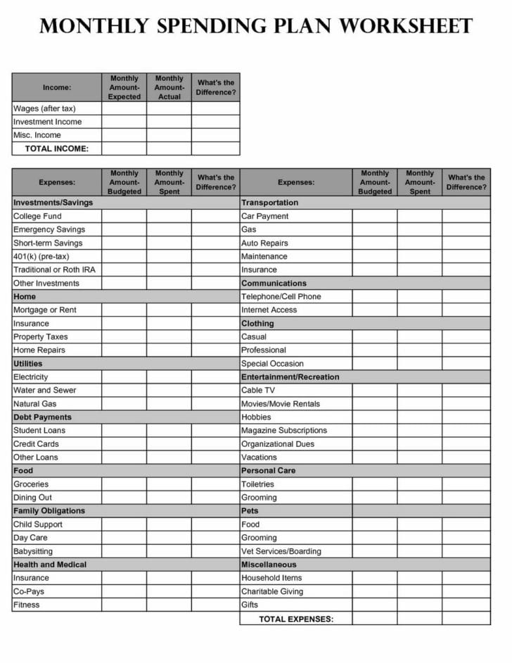Roth Ira Worksheet