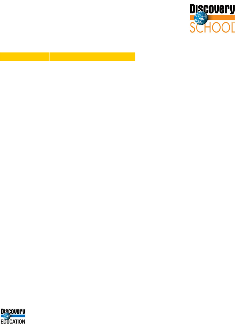 Mythbusters Penny Drop Worksheet Answers — db-excel.com
