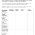 Name Comparative Systems Worksheet Activity You Will Research