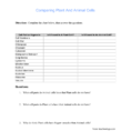 Name Comparing Plant And Animal Cells Directions Complete The