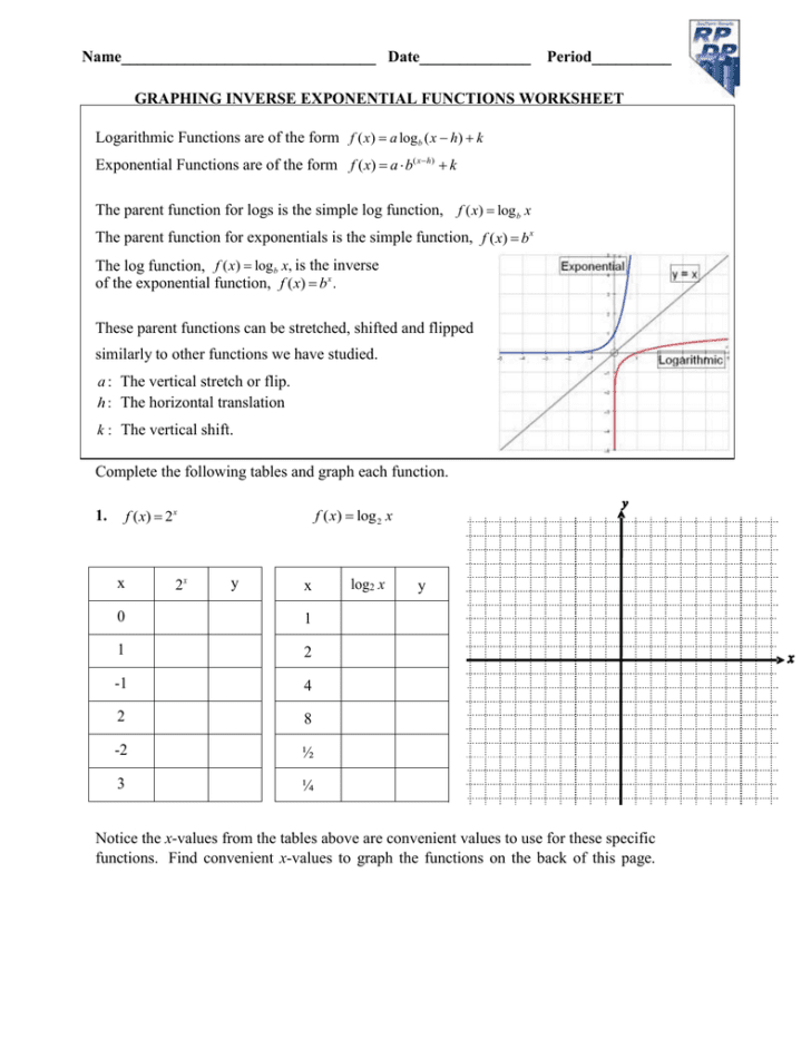 graphing-logarithmic-functions-worksheet-db-excel