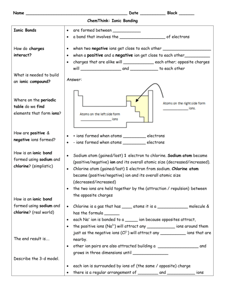 Ionic Bonding Worksheet Answer Key — db-excel.com