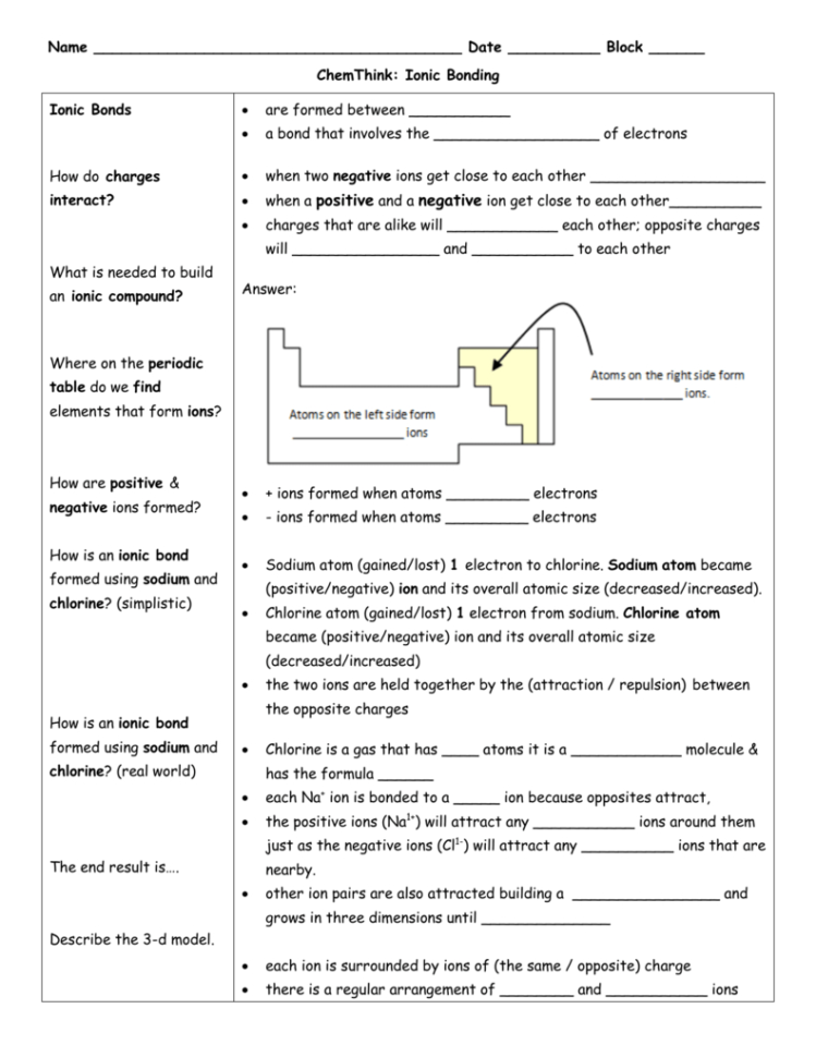 Name Date  Block  Chemthink Ionic Bonding Ionic
