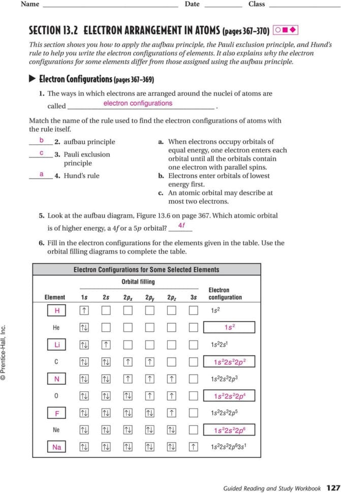 Name Date Class Electrons In Atoms Standard Curriculum Core