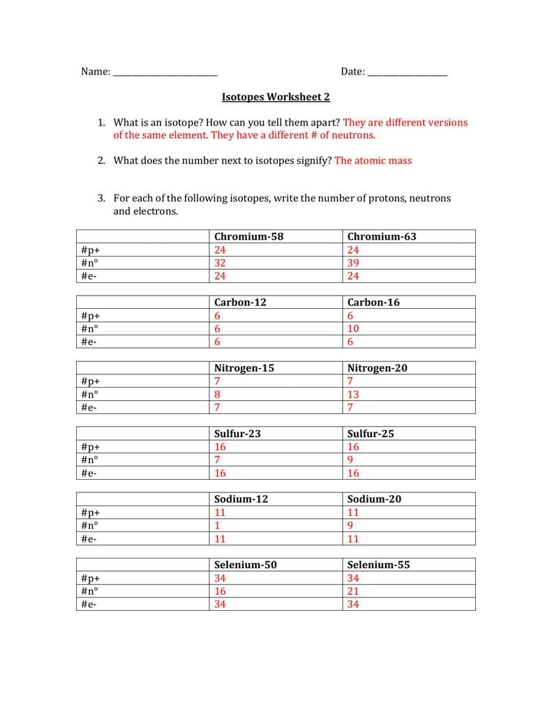 Name Date Isotopes Worksheet 2 What Is An Isotope How Can