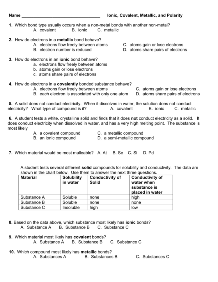 Name Ionic Covalent Metallic And Polarity 1 Which Bond Type