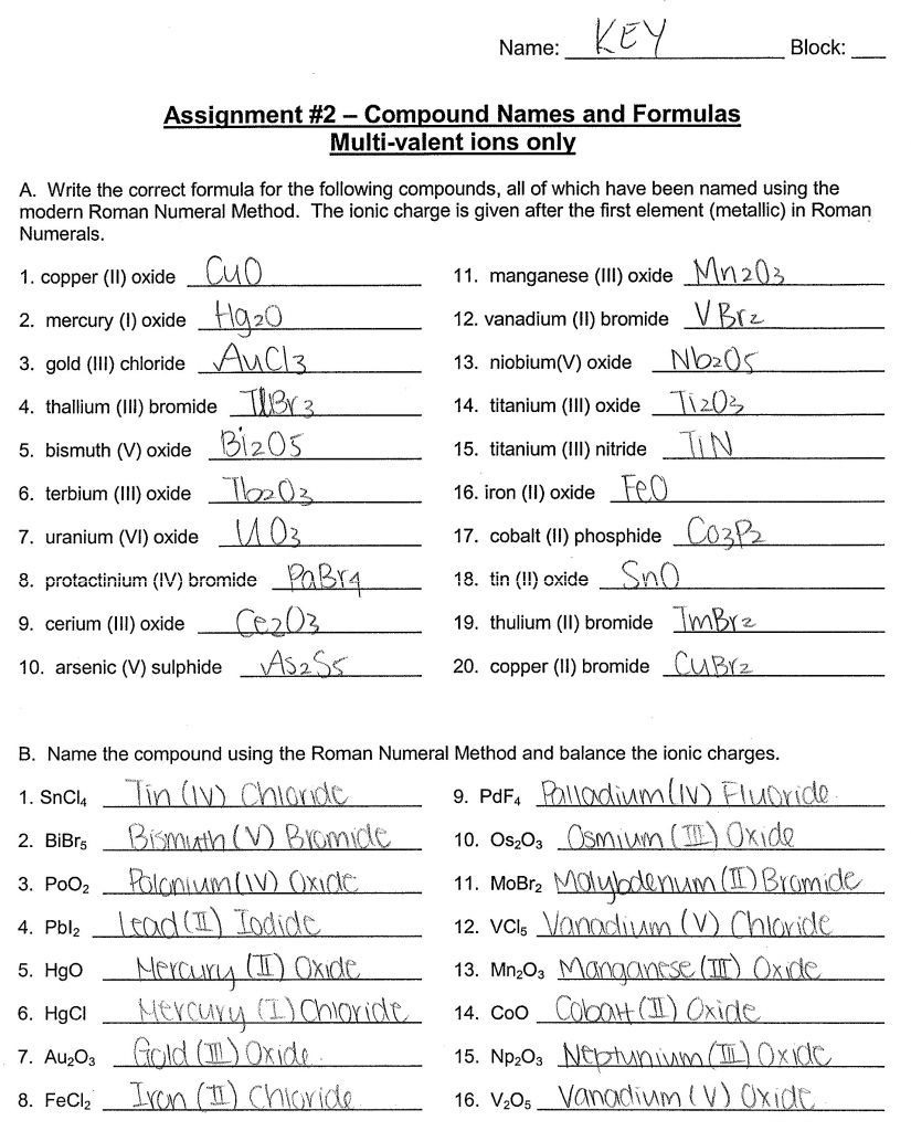 Names And Formulas For Ionic Compounds Worksheet