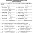 Names And Formulas For Ionic Compounds Worksheet