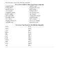 Names And Formulas For Ionic Compounds Worksheet  Worksheet