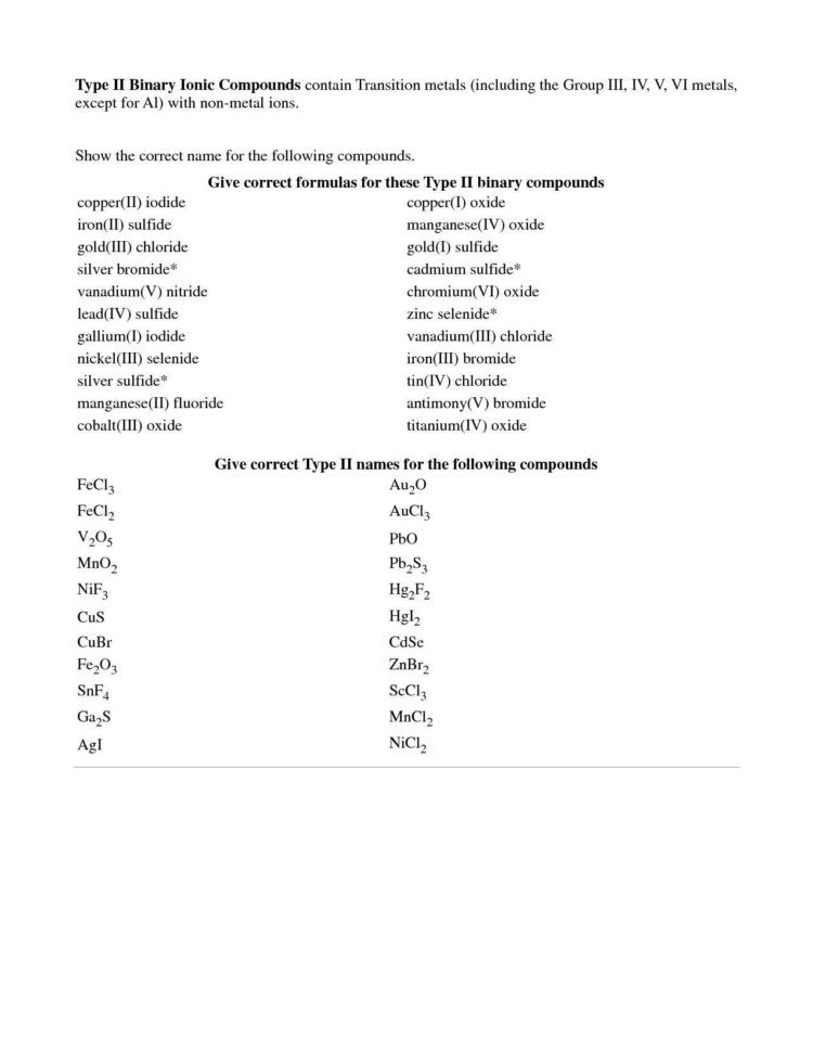 Names And Formulas For Ionic Compounds Worksheet  Worksheet