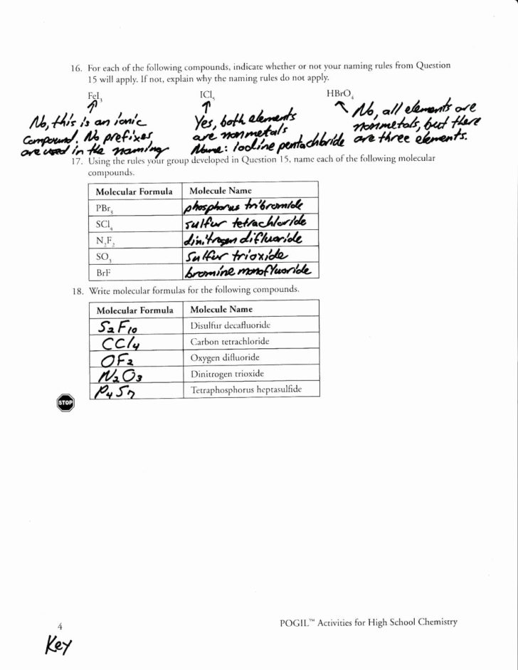 Molecular Compounds Worksheet Answers
